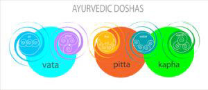 dosha